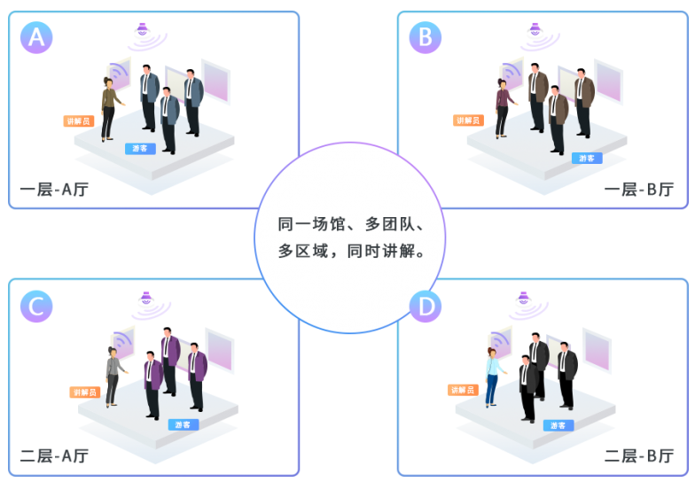 一拖四无线话筒麦克风，思政行教育科技有限公司